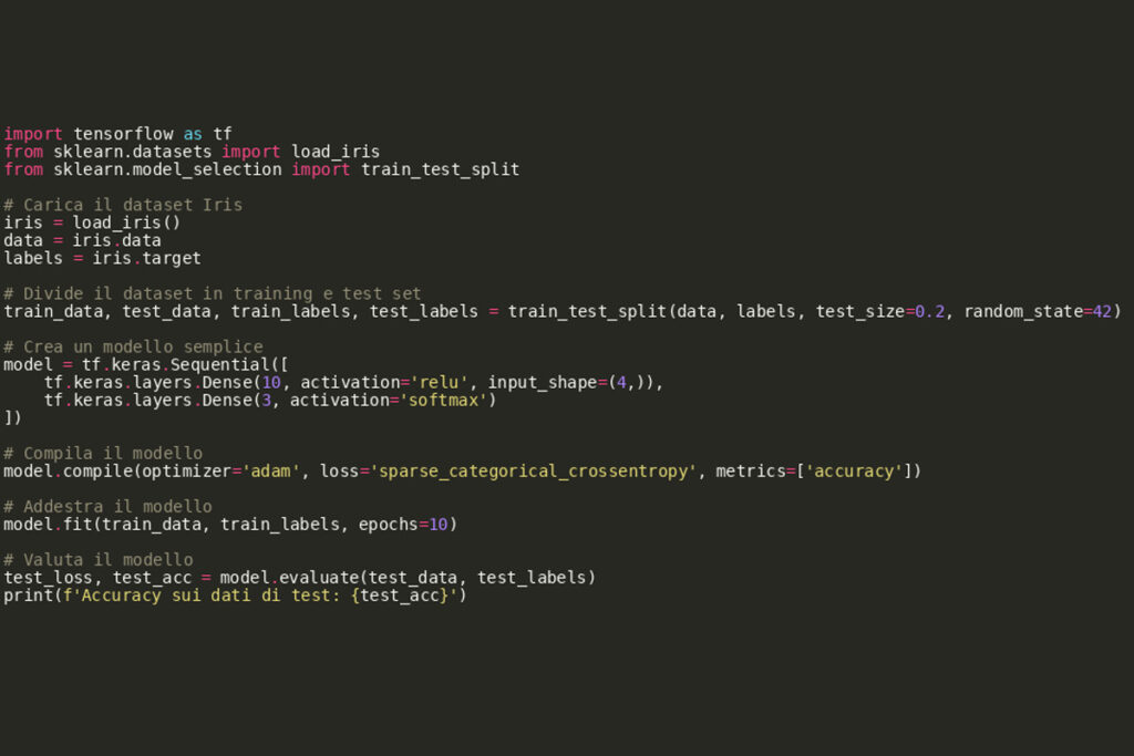 Python e Intelligenza Artificiale: Guida alle Migliori Librerie ...