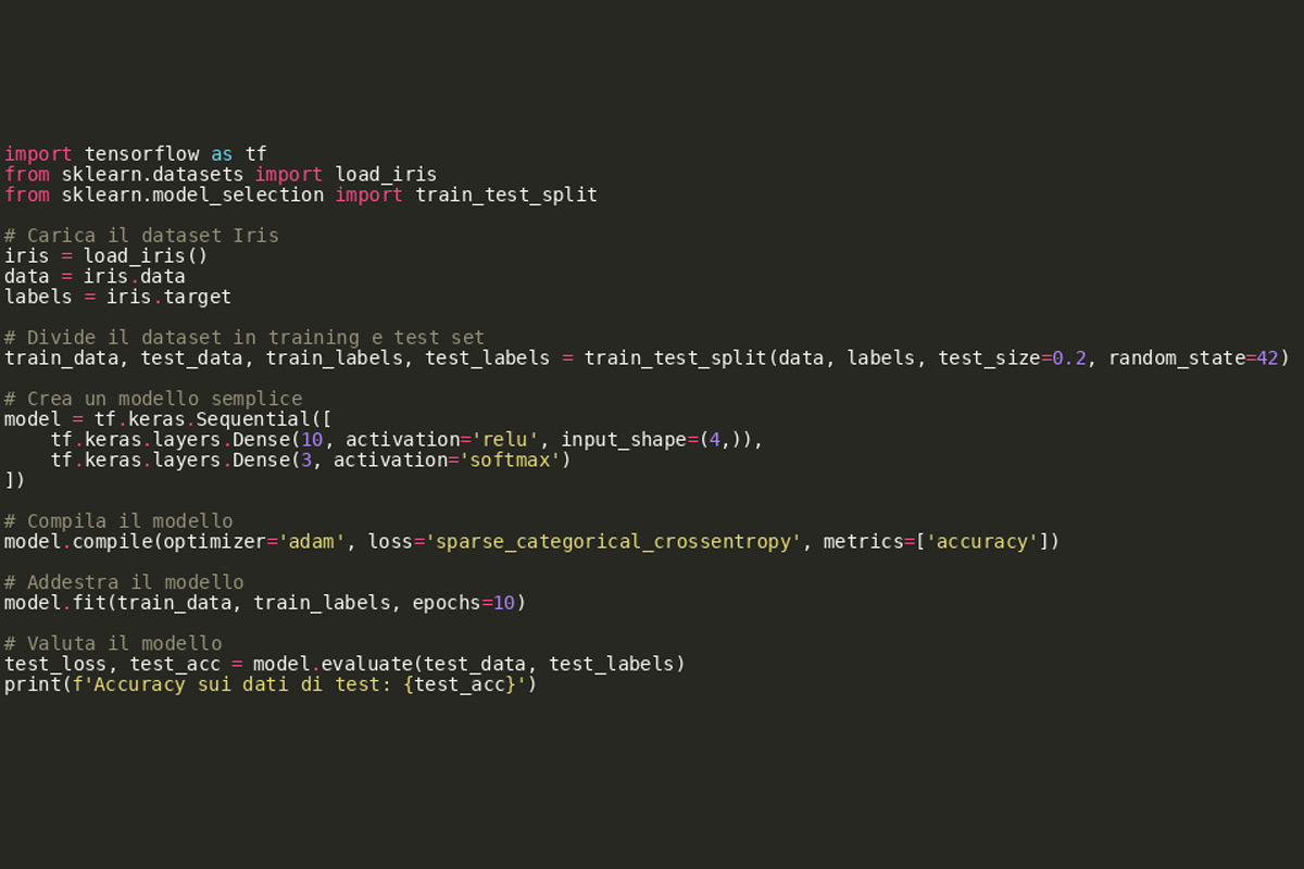 esempio di codice Python libreria Tensorflow-Keras