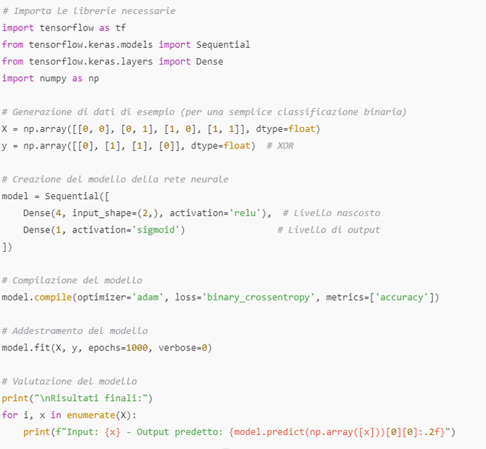 linguaggio Python per intelligenza artificiale